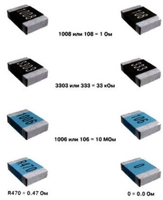 Кодовая маркировка резисторов фирмы PHILIPS